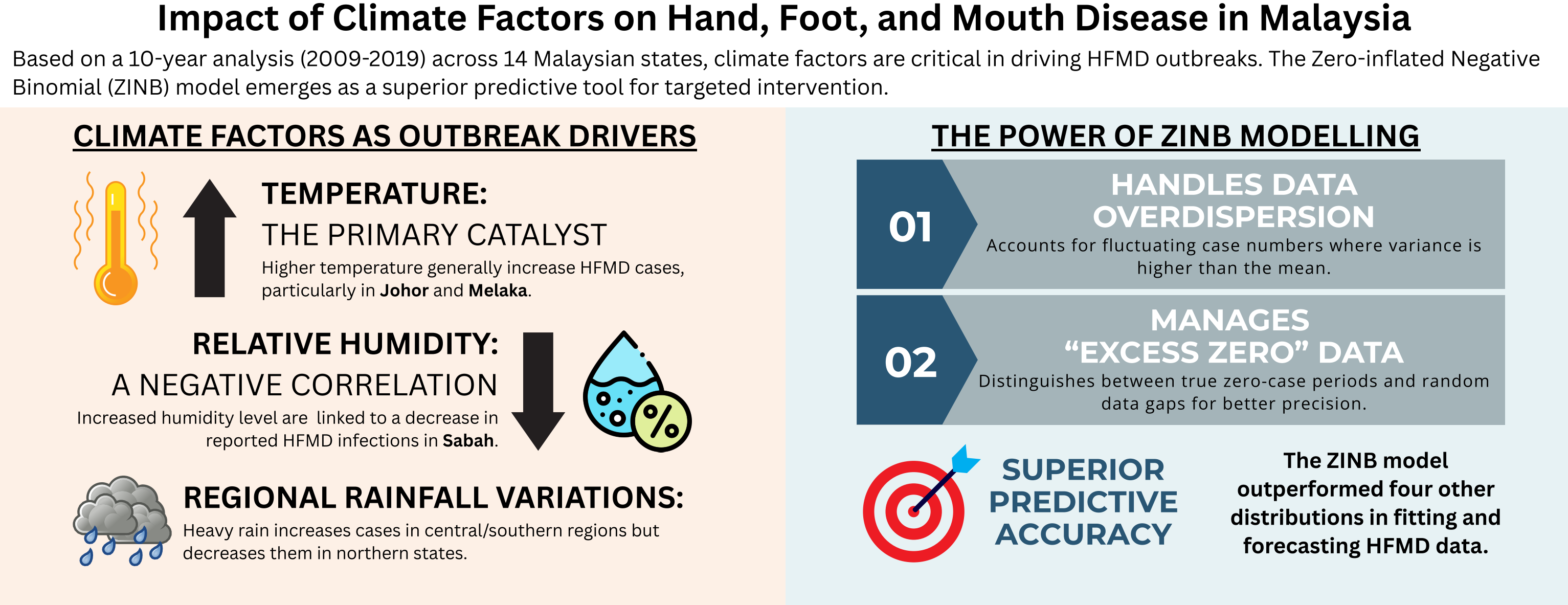 graphical abstract